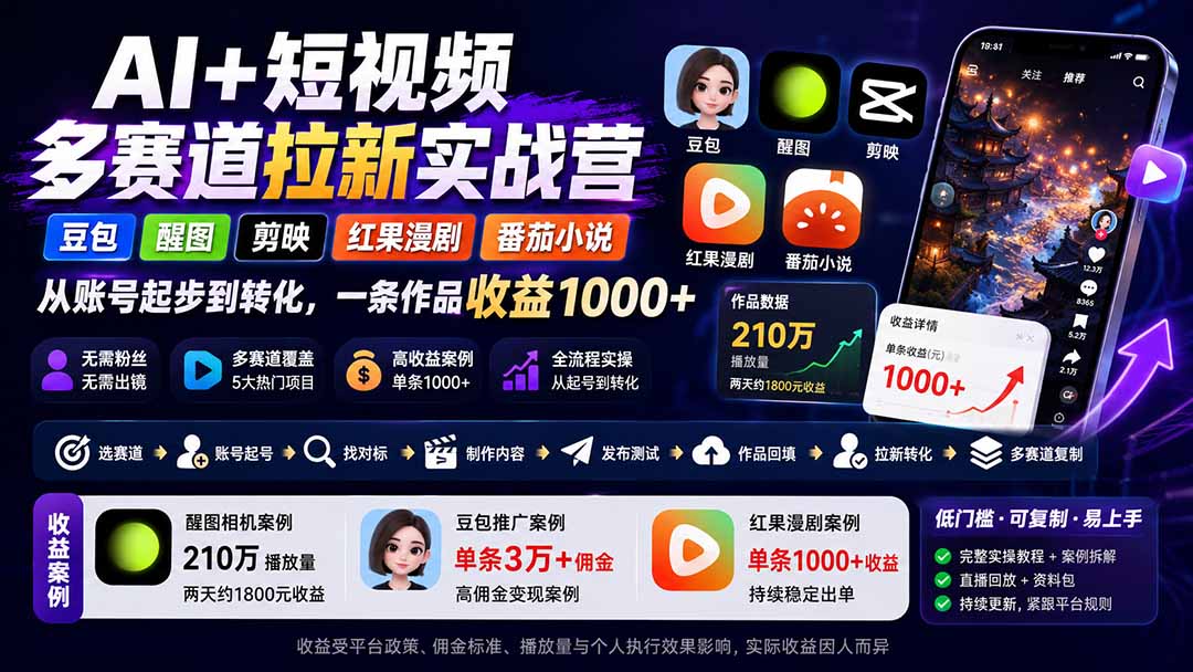 AI短视频拉新实战营：豆包醒图剪映多赛道变现，零粉丝起号一条作品佣金100步骤0+