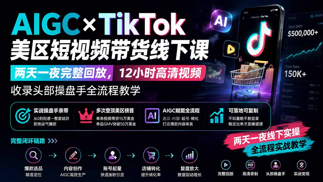 AIGC×TikTok美区短视频带货线下课回放，12小时爆款选品与店铺运营全流程