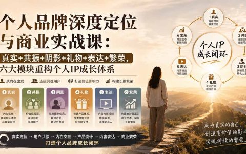 个人品牌深度定位实战课：真实共振+阴影突破+礼物设计+内容表达，重构IP成长闭环