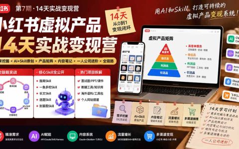 小红书虚拟产品变现营第7期：低成本开店AI原创笔记矩阵运营实操