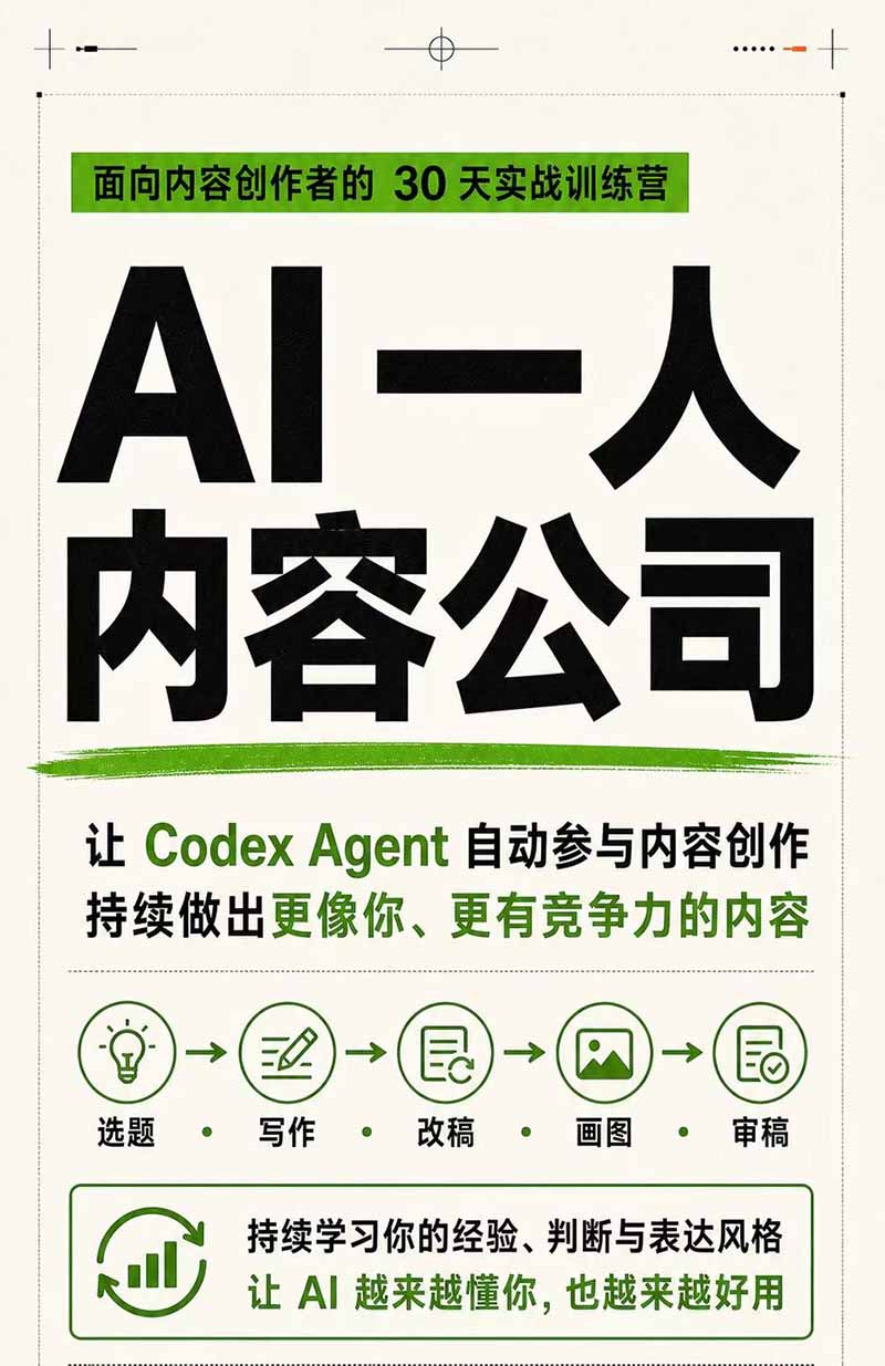 AI一人公司实战训练营：Codex Agent自动创作，内容变现全流程教学