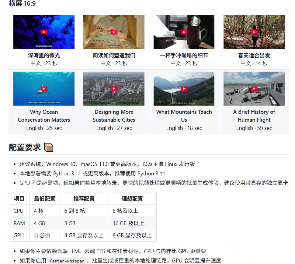 AI短视频一键生成神器MoneyPrinterTurbo，输入主题自动配音字幕