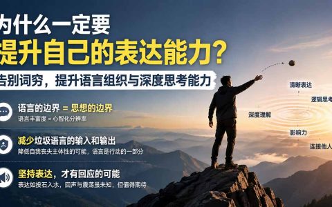2026 提升表达能力告别词穷：语言组织与深度思考训练法