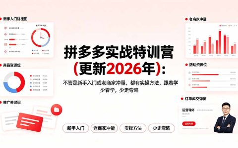 拼多多实战特训营2026：SKU布局强付费起量断流急救玩法