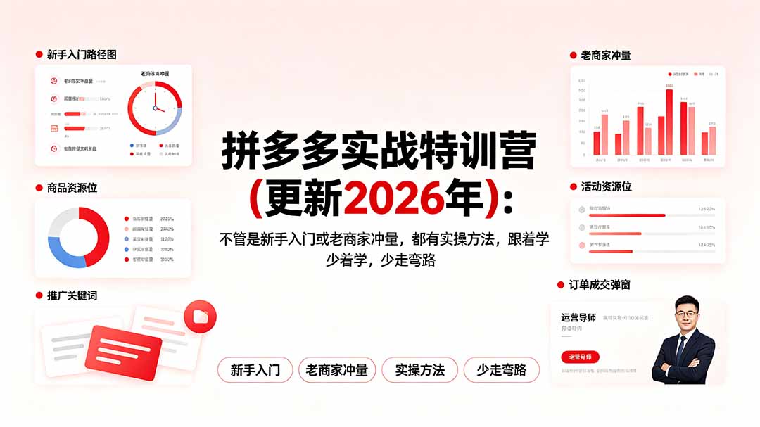 拼多多实战特训营2026：SKU布局强付费起量断流急救玩法