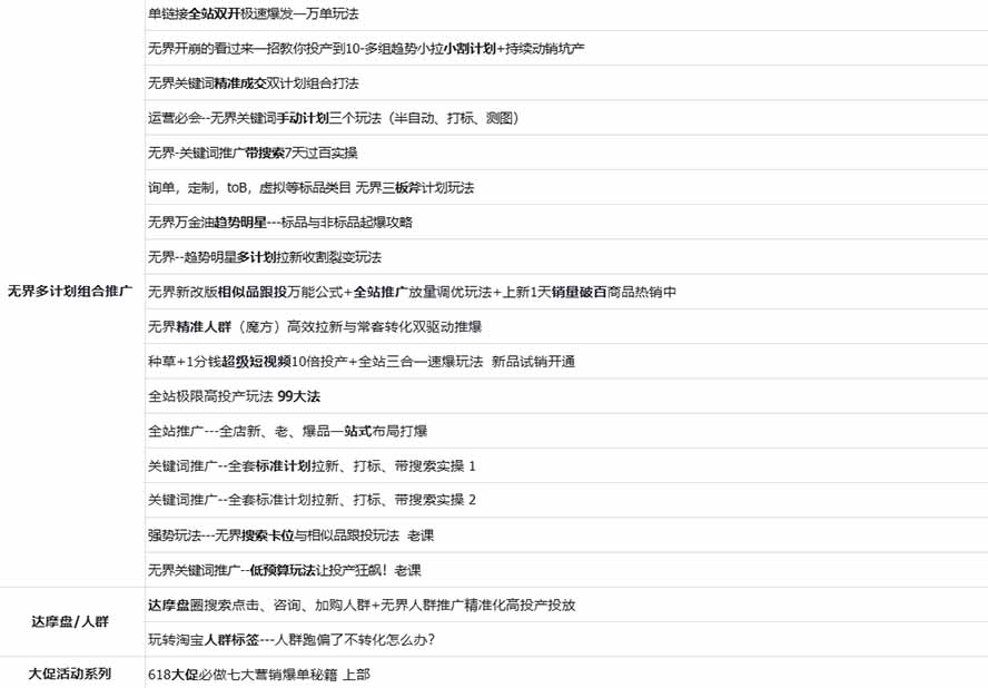2026淘天实战陪跑：无界万相台爆款起量，手淘搜索推荐与大促流量一站式出单秘籍