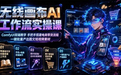 无线画布AI工作流实操课｜ComfyUI双端教学，电商带货批量产出图文短视频