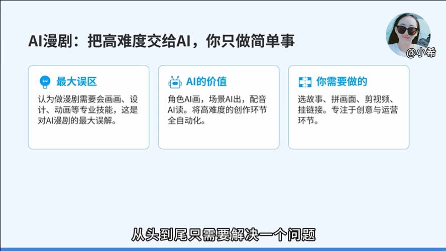 AI漫剧变现系统课：版权授权+爆款剧本+AI生成分镜+高清角色+高级运镜配音剪辑，零基础手机电脑副业实操