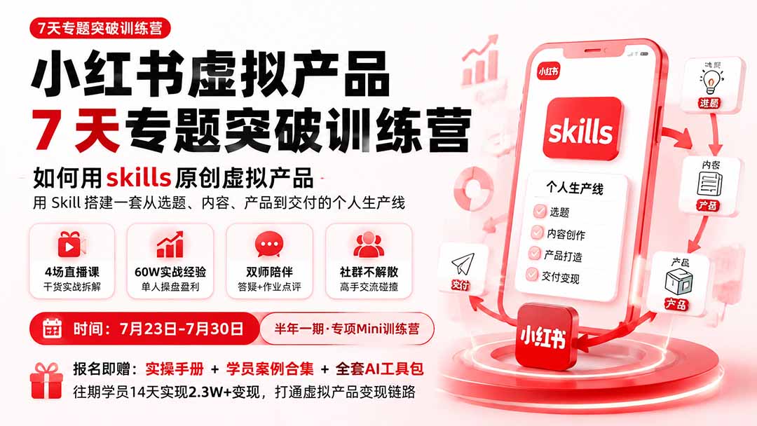小红书虚拟产品训练营7天实操:用Skill+Obsidian+Claude搭建选题到变现生产线 小红书虚拟产品训练营7天实操:用Skill+Obsidian+Claude搭建选题到变现生产线
