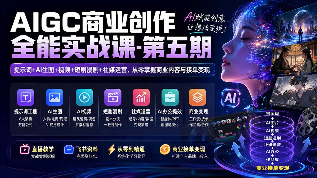 AIGC商业实战课第五期:提示词+AI生图视频制作与短剧变现,零基础接单就业副业必备 AIGC商业实战课第五期:提示词+AI生图视频制作与短剧变现,零基础接单就业副业必备