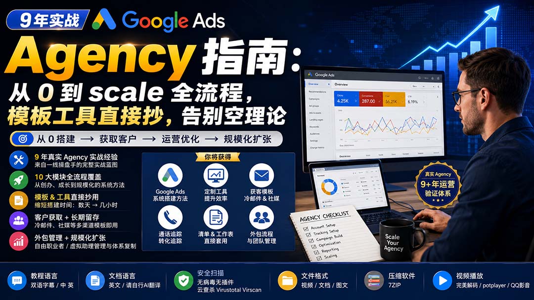 9年Google Ads代理实战：从0到规模化全流程，含模板工具与客户获取策略