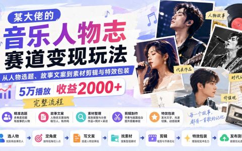 音乐人物志视频变现课：选题文案+剪辑特效全流程，5万播放赚200步骤0+
