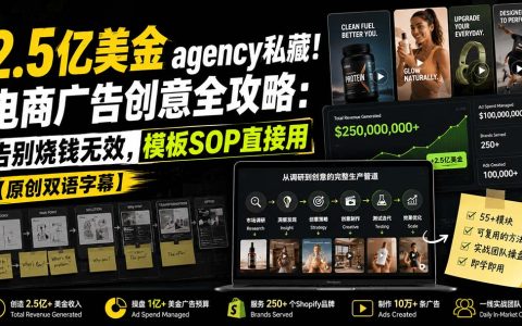 2.5亿美金广告创意全攻略：电商素材SOP模板，从调研到测试系统化产出高转化广告