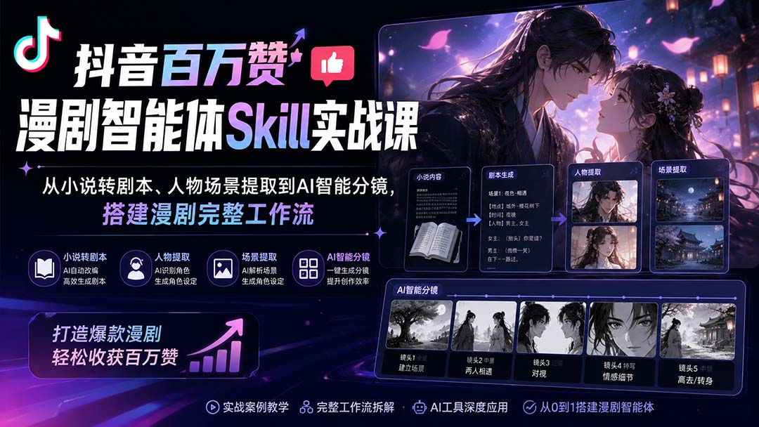 抖音百万赞漫剧智能体实战:小说转剧本分镜提示词模板与AI工作流搭建 抖音百万赞漫剧智能体实战:小说转剧本分镜提示词模板与AI工作流搭建