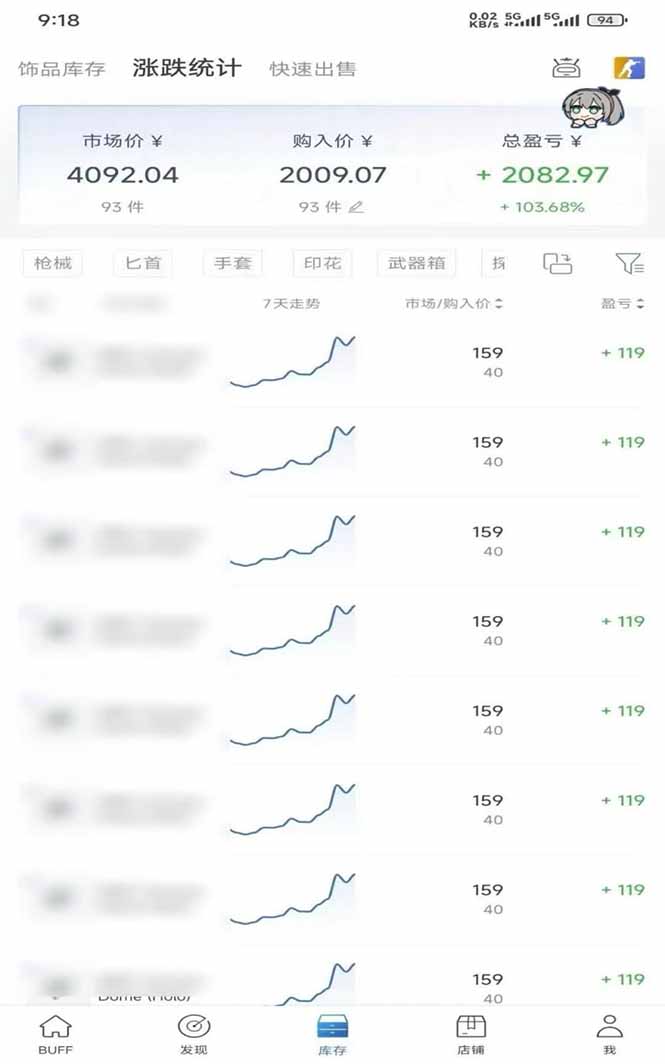 Steam搬砖月化20%+收益，CS2饰品倒卖实操教程，新手可落地长期项目