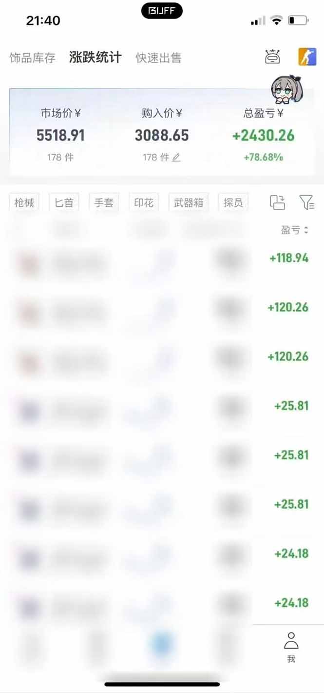 Steam搬砖月化20%+收益，CS2饰品倒卖实操教程，新手可落地长期项目