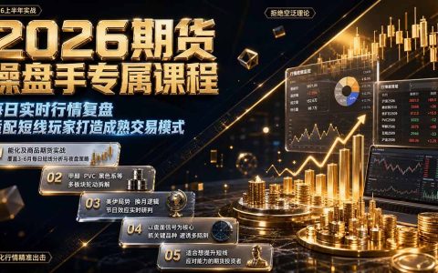 2026期货操盘手实战课：每日行情复盘+夜盘策略，甲醇PVC黑色系短线交易系统