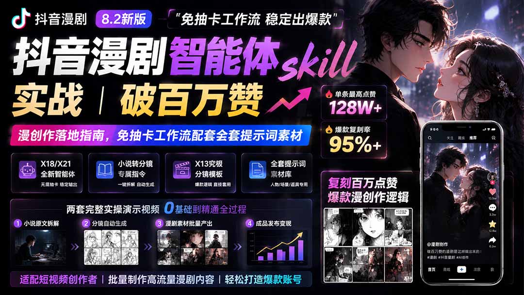抖音漫剧智能体实战：免抽卡分镜工作流+全套提示词，小说转漫剧爆款速成