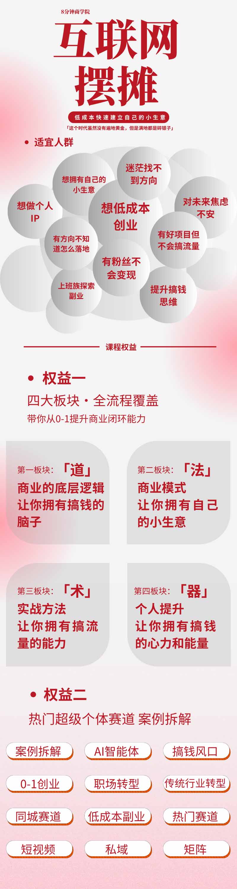 AI+新个体创业必修课：道法术器玩转小红书流量，AI智能体低成本打造个人变现小生意