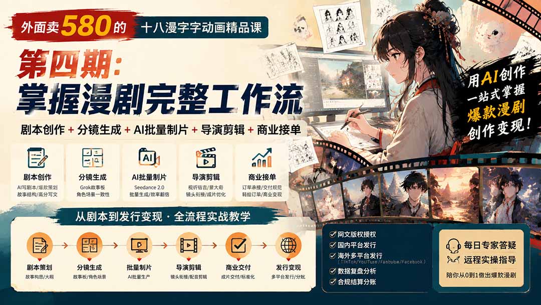 AI漫剧全流程实战课：剧本分镜批量制片到海外发行变现