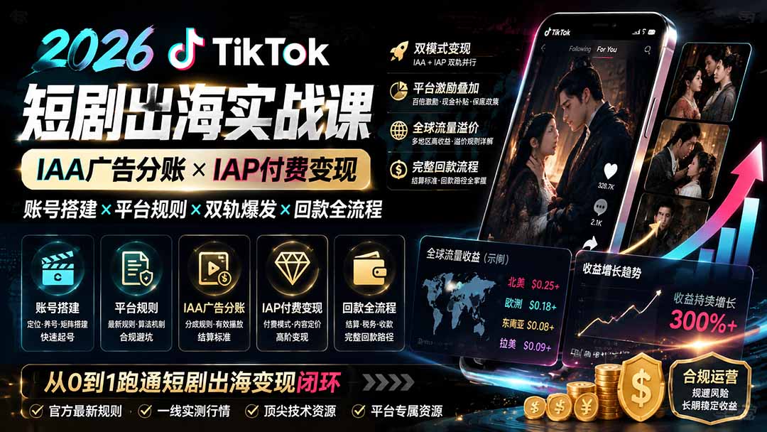 2026TikTok短剧出海变现课：IAA广告分账+IAP付费双模式，账号搭建回款全流程
