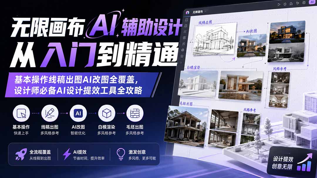 无限画布AI辅助设计从入门到精通：线稿出图、AI改图、白模渲染与毛坯出图全攻略