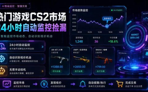 CS2饰品24小时自动监控捡漏工具，薄凉系统手机电脑双端操作，变现300方法实操指南