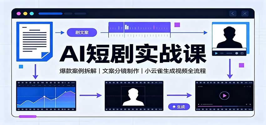 AI短剧实战课：爆款拆解+AI剧本分镜，小云雀生成视频全流程
