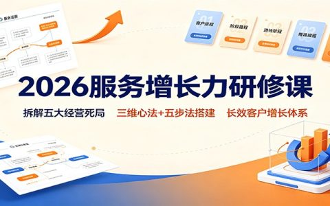 2026服务增长力研修课：拆解五大经营死局，三维心法+五步法搭建长效客户增长体系