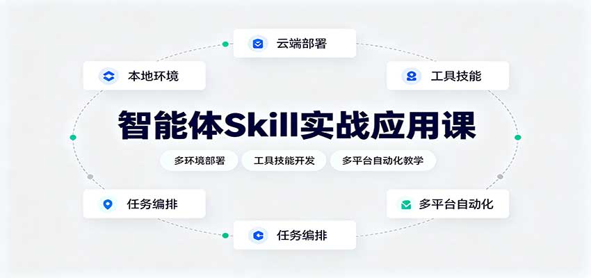 智能体Skill实战课：OpenClaw/Hermes多平台部署与自动化应用开发教学