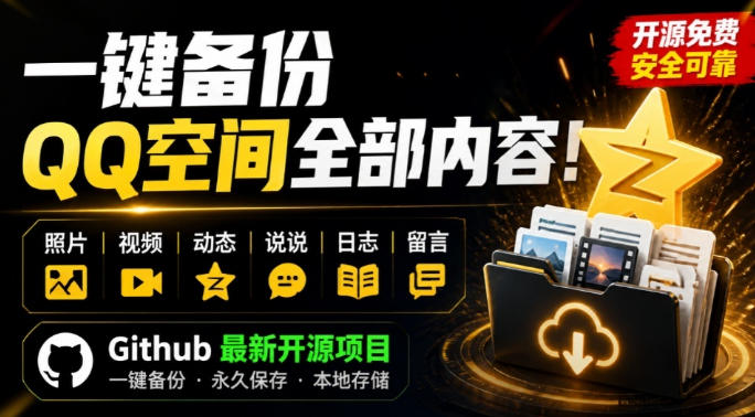 QQ空间一键备份工具QzoneArchive，照片视频动态全存本地