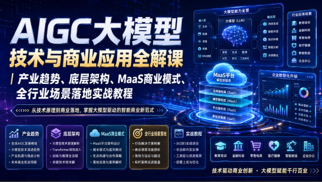 AIGC大模型商业应用全解：底层架构、MaaS模式与全行业落地实战