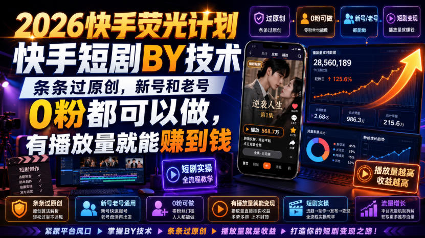 2026快手荧光计划短剧搬运零粉可做,附MT工具过原创教程 2026快手荧光计划短剧搬运零粉可做,附MT工具过原创教程