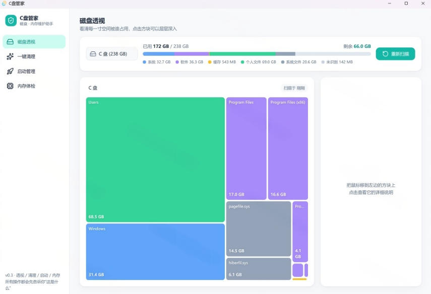 C盘空间不足？2.4MB免费C盘管家，秒级磁盘分析+安全清理工具