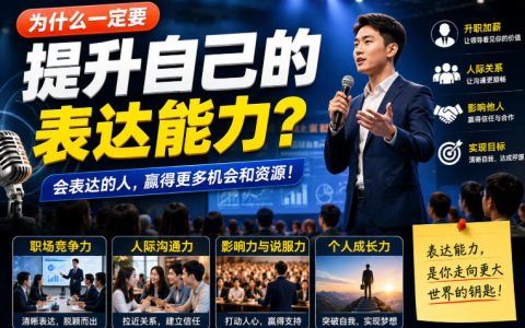 提升表达能力必学：语言边界即思想边界，职场沟通写作进阶课