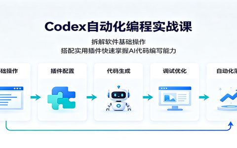 零基础AI编程入门：Codex实操教程+实用插件，快速上手网页制作