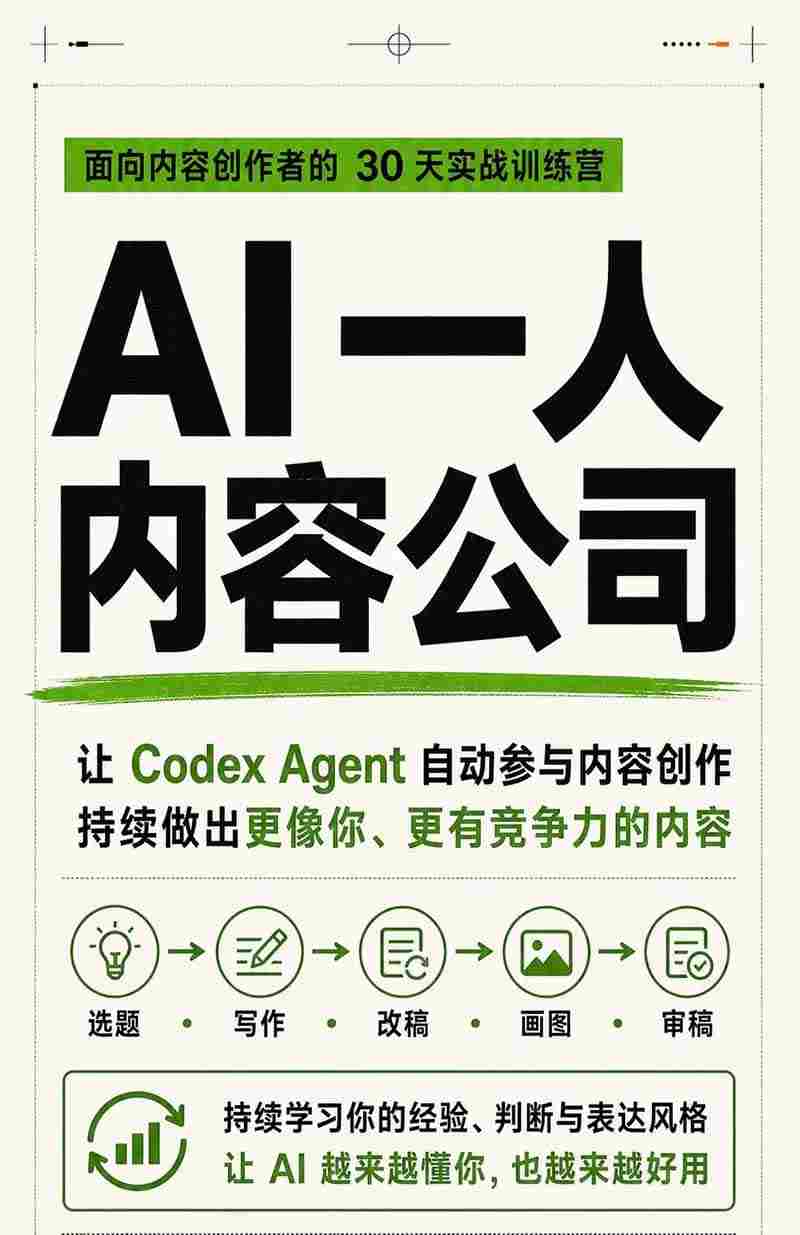 AI一人内容公司30天实战训练营：Codex Agent自动创作，打通选题到变现