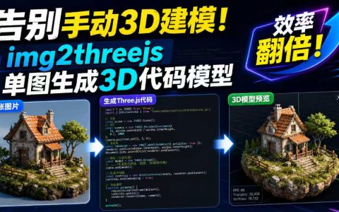 告别手动建模！img2threejs单图生成3D代码模型，效率翻倍