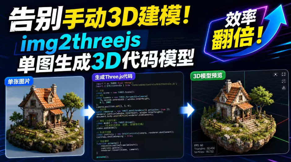 告别手动建模！img2threejs单图生成3D代码模型，效率翻倍