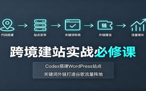 外贸独立站谷歌SEO实战：Codex建站+关键词外链引流课