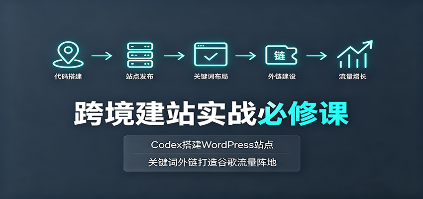 外贸独立站谷歌SEO实战：Codex建站+关键词外链引流课