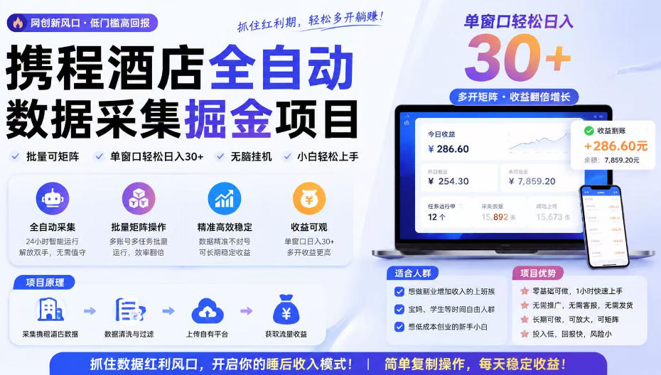 携程酒店采集G机项目教程，单机矩阵变现300方法自动化掘金