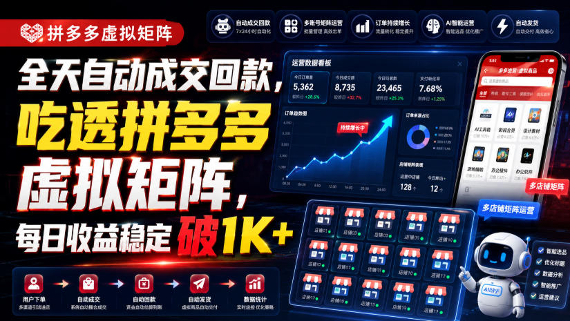 拼多多虚拟矩阵自动化成交玩法，新手副业变现100步骤0+实操指南