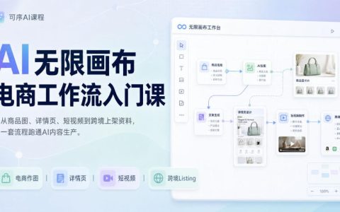 AI无限画布电商工作流实战课：从商品图详情页到TK亚马逊上架模板，新手可复用