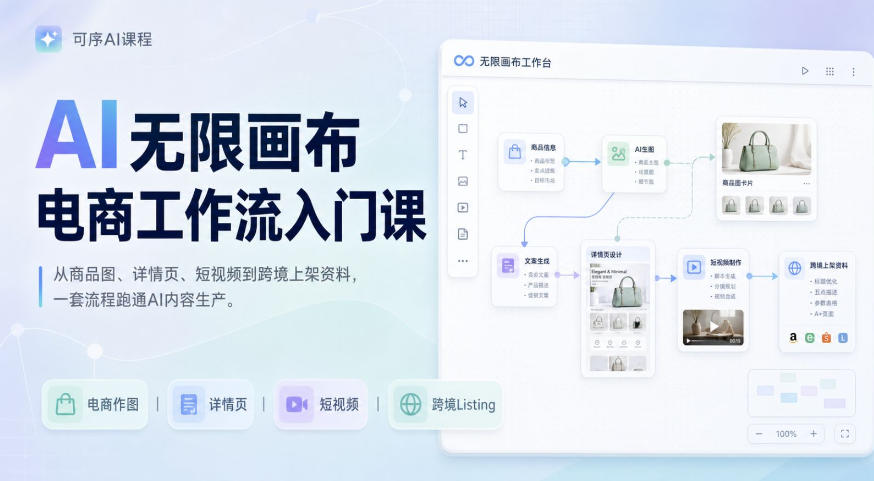 AI无限画布电商工作流实战课:从商品图详情页到TK亚马逊上架模板,新手可复用 AI无限画布电商工作流实战课:从商品图详情页到TK亚马逊上架模板,新手可复用