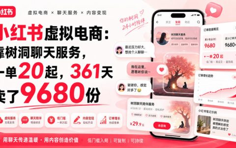 小红书虚拟电商树洞聊天副业，一单20元情绪陪伴变现