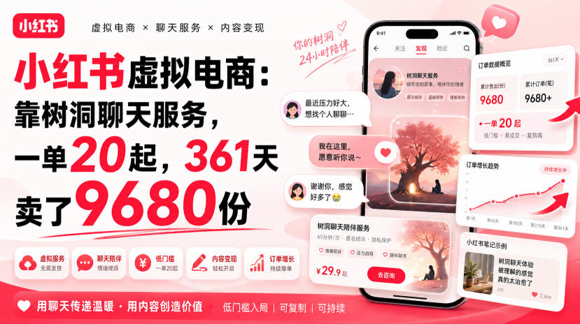 小红书虚拟电商树洞聊天副业，一单20元情绪陪伴变现