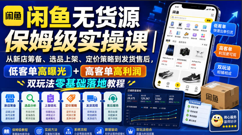闲鱼无货源保姆级实操课：新店筹备选品上架定价发货售后全流程，低客单高曝光+高客单高利润双玩法，零基础副业落地教