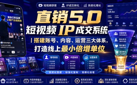 大元子直销5.0短视频IP成交系统：账号内容运营体系，打造线上倍增单位