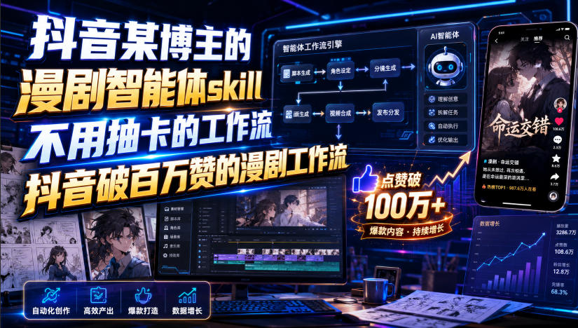 漫剧智能体工作流8.2版：分镜提示词与人物场景提取工具